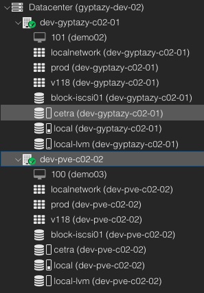 CetraFS Proxmox VE UI Integration