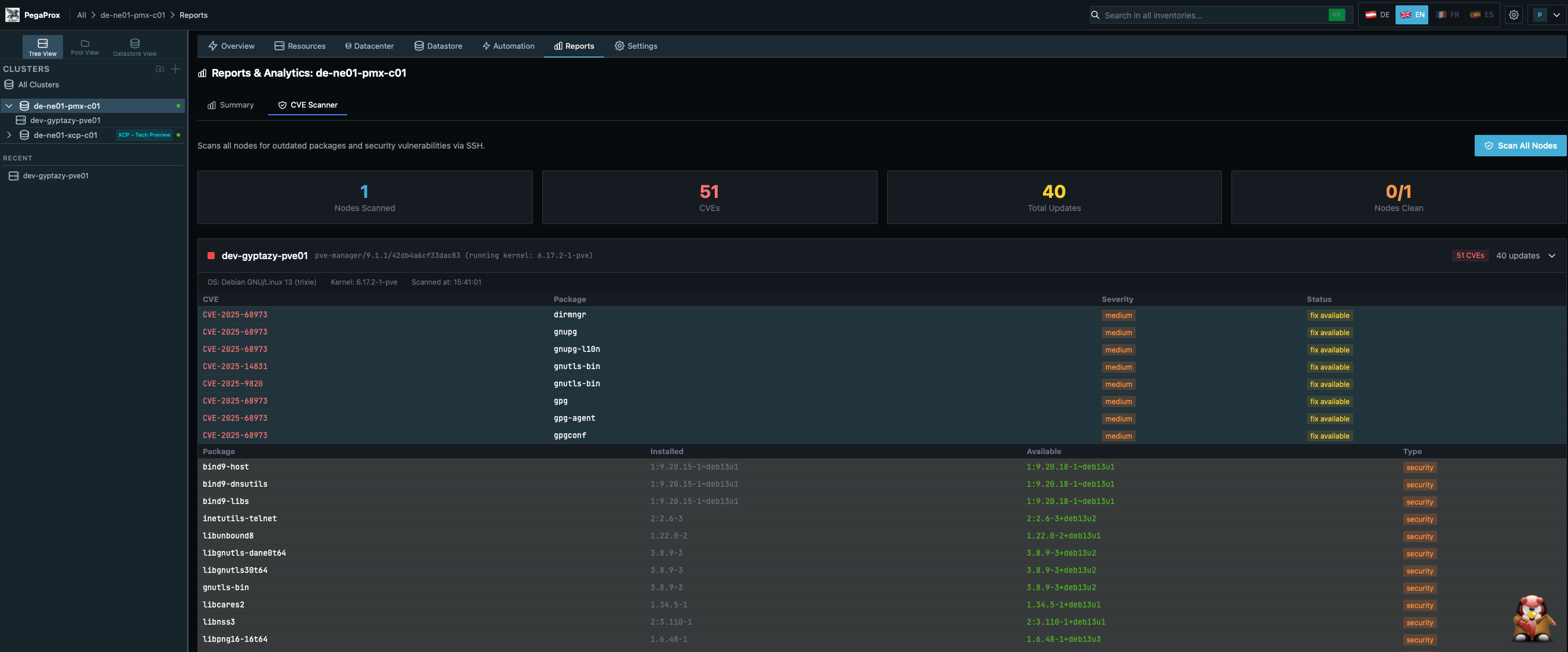 PegaProx security dashboard showing CIS benchmark and CVE vulnerability scanning