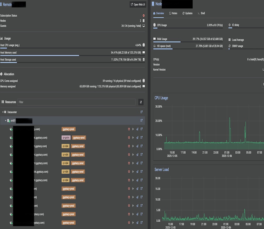 Proxmox Datacenter Manager Design Overview